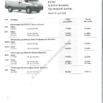 2002-07-preisliste_citroen_jumper_kastenwagen.pdf