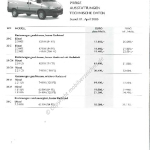 2003-04-preisliste_citroen_jumper_kastenwagen.pdf