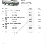 2003-07-preisliste_citroen_jumper_kastenwagen.pdf