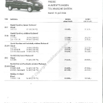 2003-07-preisliste_citroen_jumper_kombi.pdf