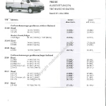 2004-05-preisliste_citroen_jumper_großraumkastenwagen.pdf