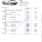 2004-05-preisliste_citroen_jumper-großraumkastenwagen.pdf
