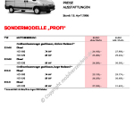 2006-04-preisliste_citroen_jumper-großraumkastenwagen-profi.pdf