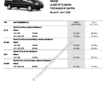 2006-04-preisliste_citroen_jumper-kombi.pdf