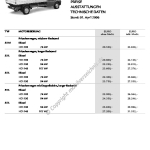 2006-04-preisliste_citroen_jumper-pritschenwagen.pdf