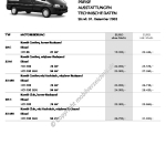 2005-12-preisliste_citroen_jumper_kombi.pdf