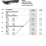 2005-12-preisliste_citroen_jumper_pritschenwagen.pdf