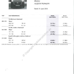 2006-06-preisliste_citroen_jumper_kombi.pdf