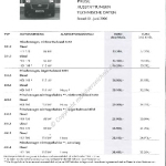 2006-06-preisliste_citroen_jumper_pritschenwagen.pdf