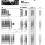 2006-08-preisliste_citroen_jumper_großraumkastenwagen.pdf