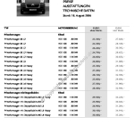 2006-08-preisliste_citroen_jumper_pritschenwagen.pdf