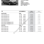 2007-04-preisliste_citroen_jumper_kombi-confort_kombi-club.pdf