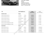 2007-11-preisliste_citroen_jumper_kombi-confort_kombi-club.pdf