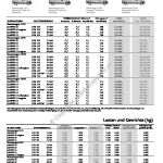 2008-10-preisliste_citroen_jumper_kastenwagen.pdf