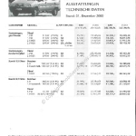 2000-12_preisliste_citroen_jumpy.pdf