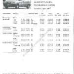 2001-04_preisliste_citroen_jumpy.pdf