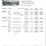 2001-06_preisliste_citroen_jumpy.pdf