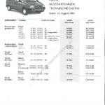 2002-08_preisliste_citroen_jumpy.pdf