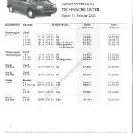 2003-02_preisliste_citroen_jumpy.pdf