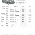 2003-07_preisliste_citroen_jumpy.pdf