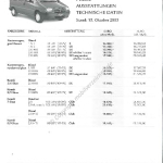 2003-10_preisliste_citroen_jumpy.pdf