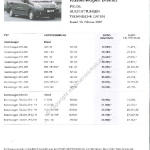 2007-02_preisliste_citroen_jumpy_kastenwagen-district.pdf