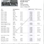 2007-02_preisliste_citroen_jumpy_kombi.pdf