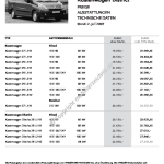 2007-07_preisliste_citroen_jumpy_kastenwagen-district.pdf