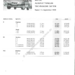 1999-09_preisliste_citroen_saxo.pdf