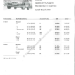 2000-07_preisliste_citroen_saxo.pdf