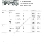 2000-08_preisliste_citroen_saxo.pdf