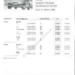 2000-10_preisliste_citroen_saxo.pdf