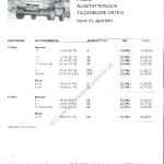 2001-04_preisliste_citroen_saxo.pdf