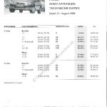 2001-08_preisliste_citroen_saxo.pdf