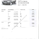 2002-03_preisliste_citroen_saxo.pdf