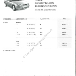 2002-12_preisliste_citroen_saxo.pdf