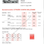 2000-08_preisliste_citroen_xantia_millesime.pdf