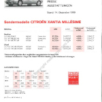 1999-12_preisliste_citroen_xantia_millesime.pdf