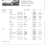 2000-05_preisliste_citroen_xantia.pdf