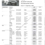 1999-09_preisliste_citroen_xsara.pdf