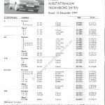 1999-12_preisliste_citroen_xsara.pdf