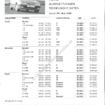 2000-05_preisliste_citroen_xsara.pdf