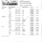 2000-11_preisliste_citroen_xsara.pdf