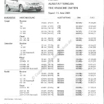 2001-05_preisliste_citroen_xsara.pdf