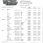 2003-04_preisliste_citroen_xsara.pdf