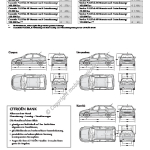 2004-04_preisliste_citroen_xsara.pdf