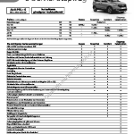 2018-02_preisliste_dacia_dokker_dokker-stepway.pdf