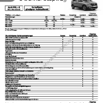 2018-09_preisliste_dacia_dokker_dokker-stepway.pdf